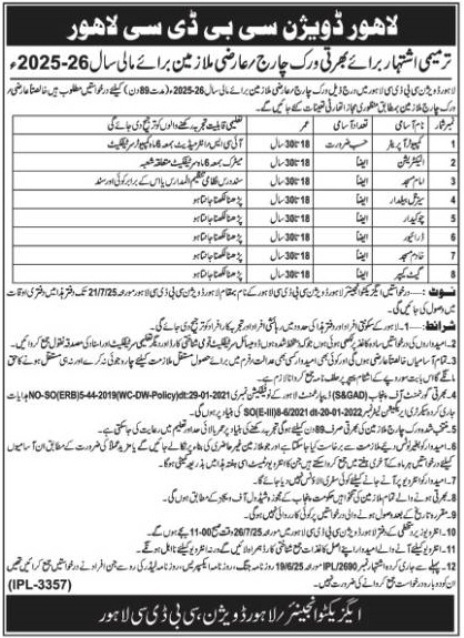 Jobs in Lahore Division CBDC Lahore